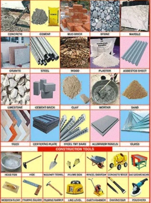 MPC General Construction Materials